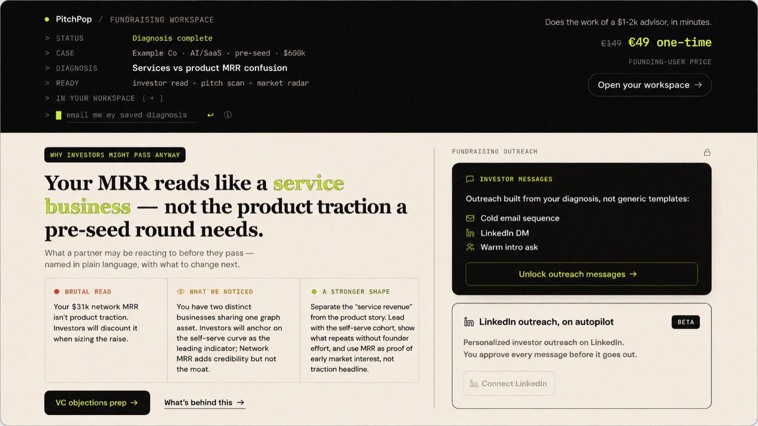 PitchPop free diagnosis of an example pre-seed AI startup — verdict: your MRR reads like a service business, not the product traction a pre-seed round needs, with the brutal read, what we noticed, a stronger shape, and a LinkedIn outreach panel.
